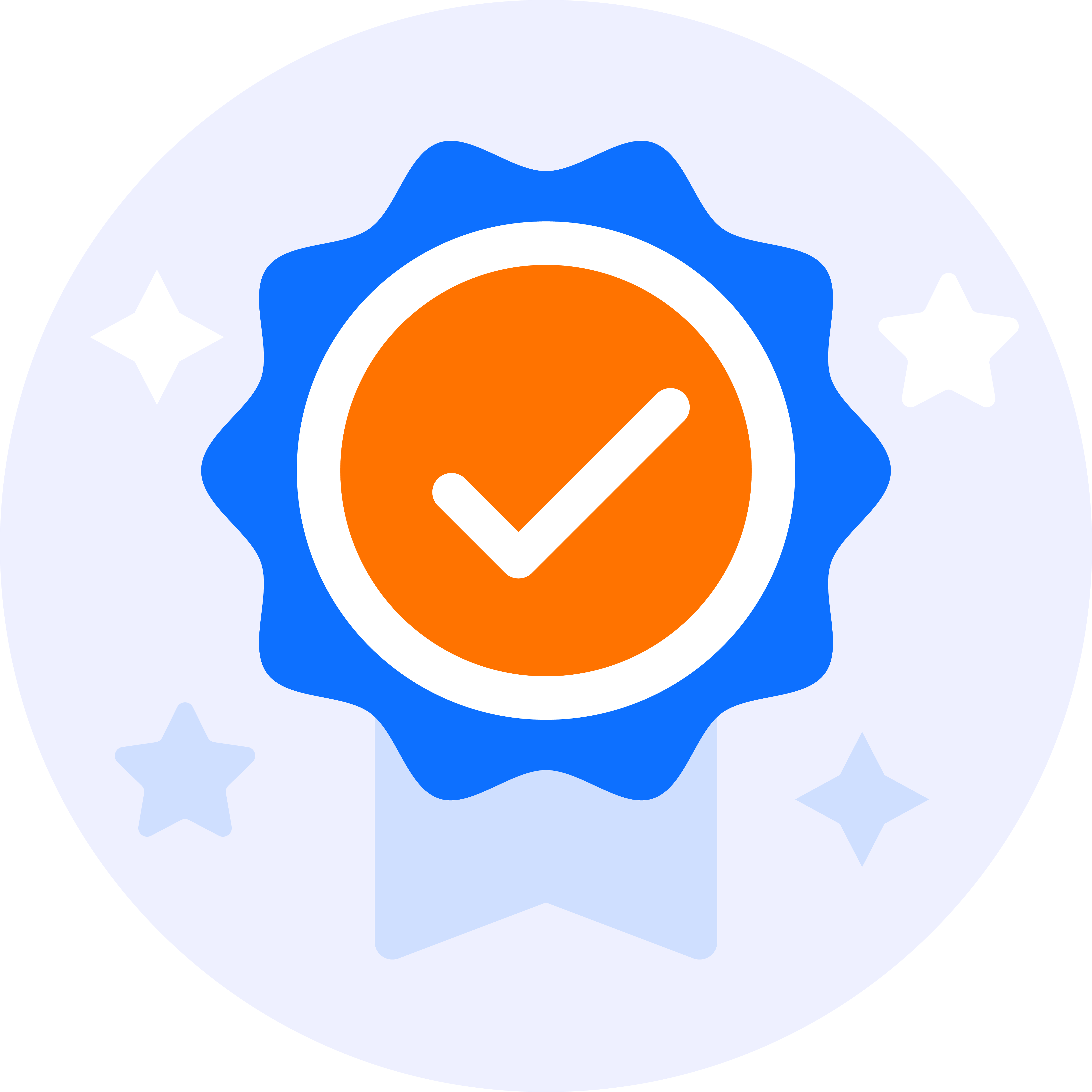 GoKred Digital Accreditation